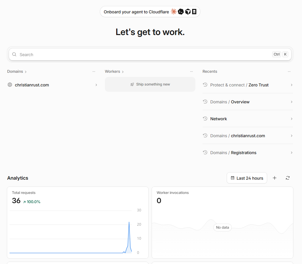 Cloudflare dashboard used to manage the Raspberry Pi 5 website